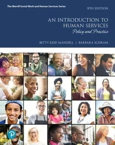 Introduction human - introduction,