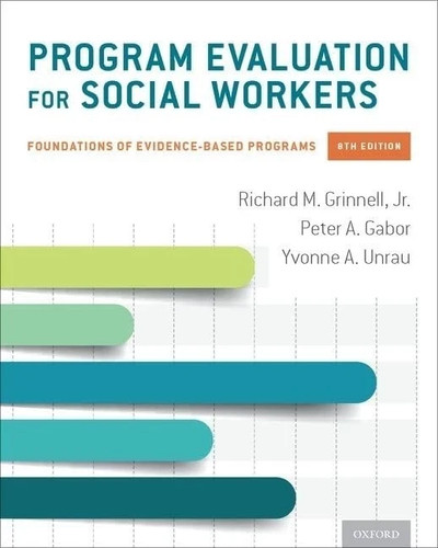 Program evaluation for social - evaluation,